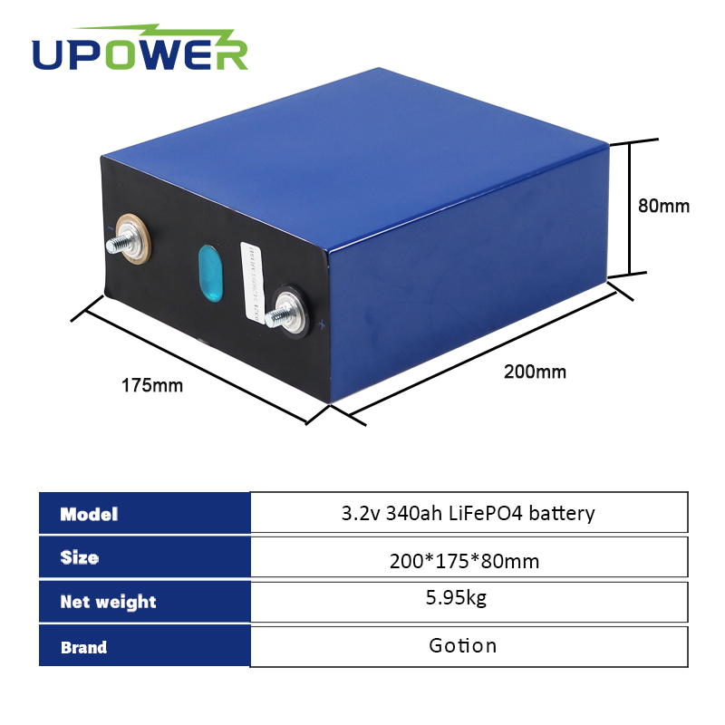 3.2 וו 340 אַה