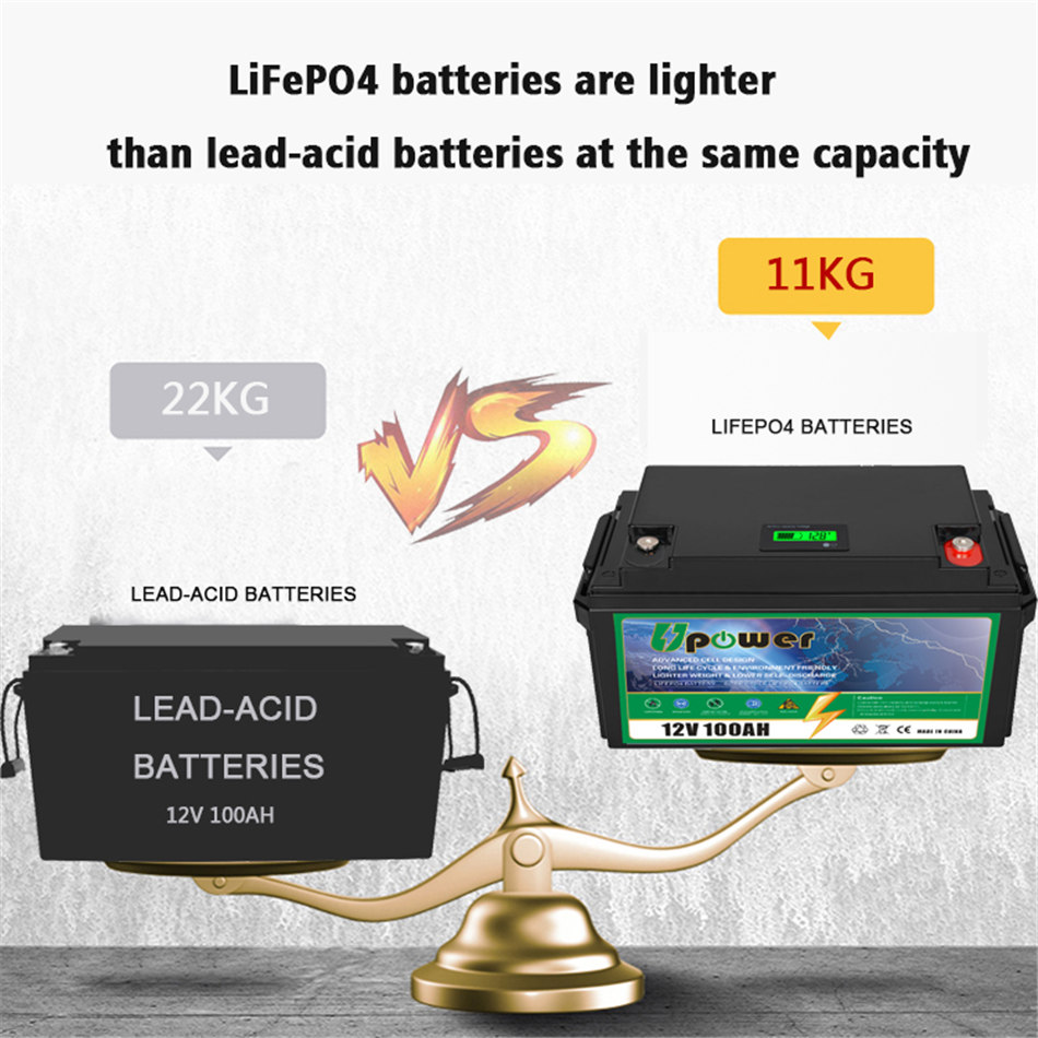 https://www.uli-power.com/12v-24v-series/