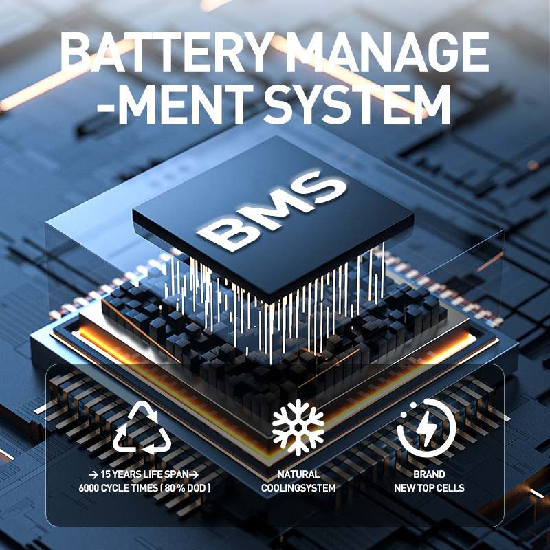 壁挂式51.2v-主图၇