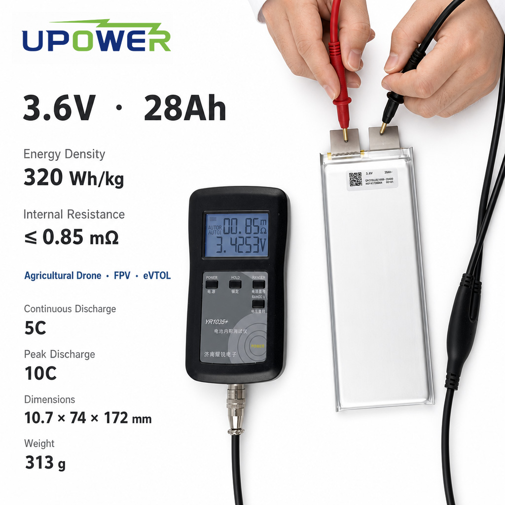 3.54V 28Ah(1.5)