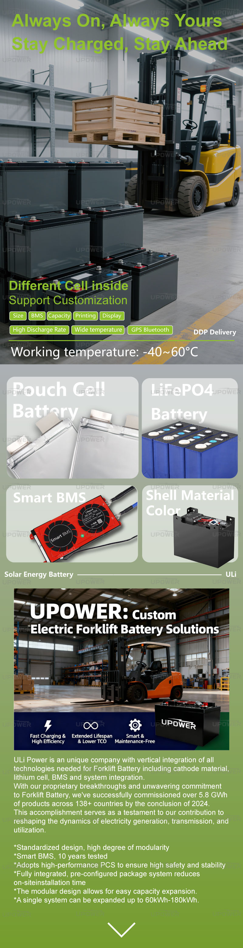 叉车电池通用详情页-(1)