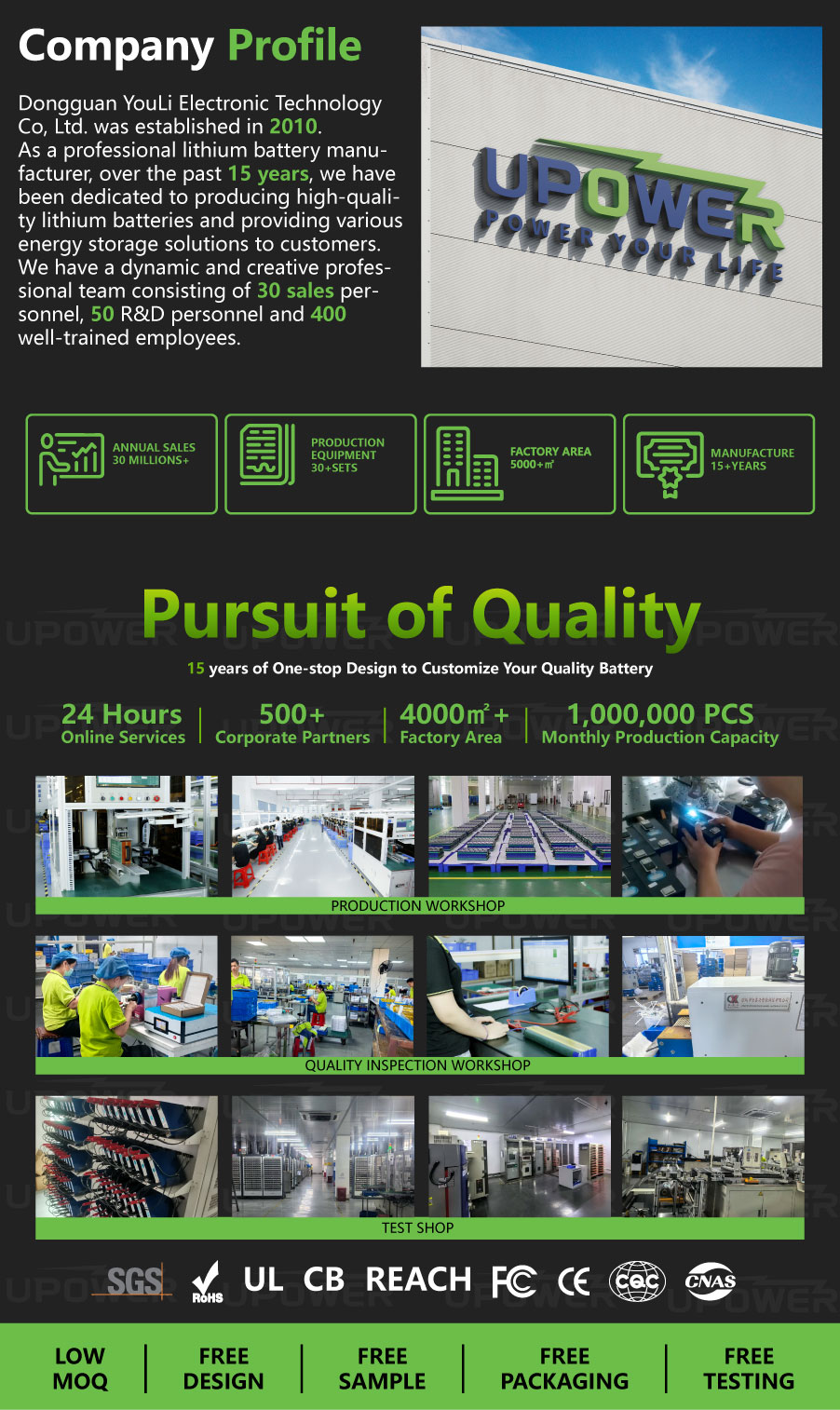 电动滑板车电池通用详情页7