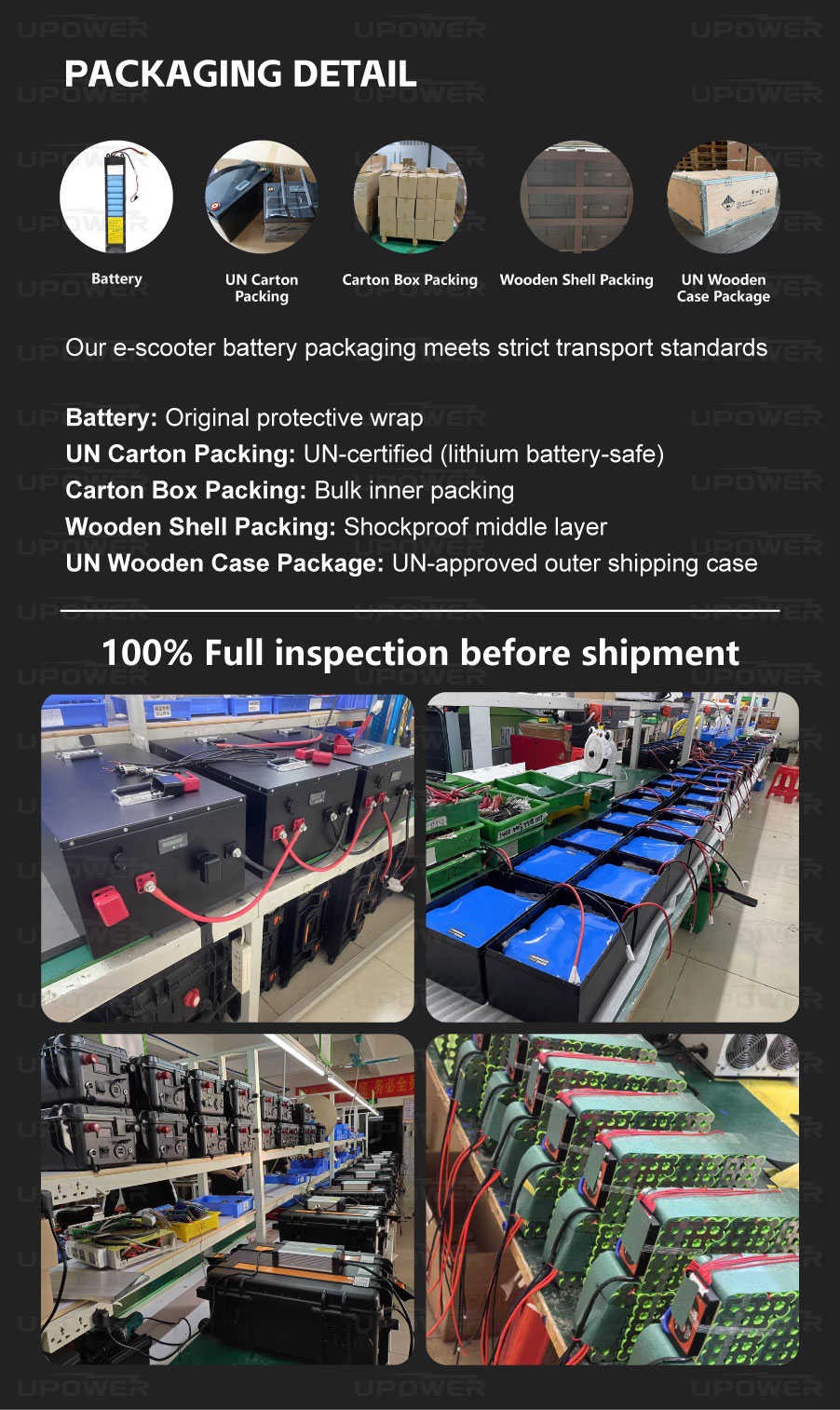 电动滑板车电池通用详情页5