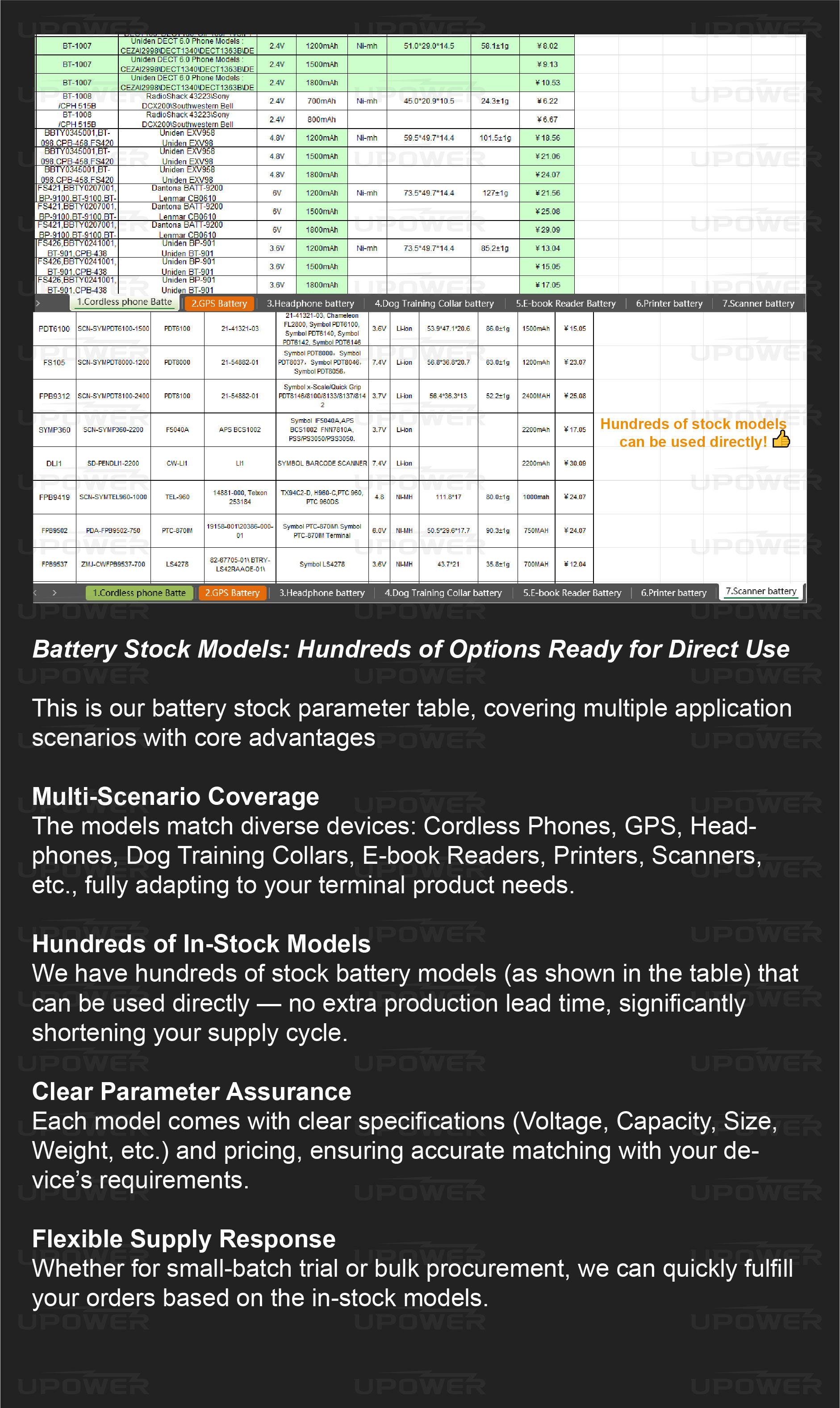 2026聚合物通用详情页 (6)