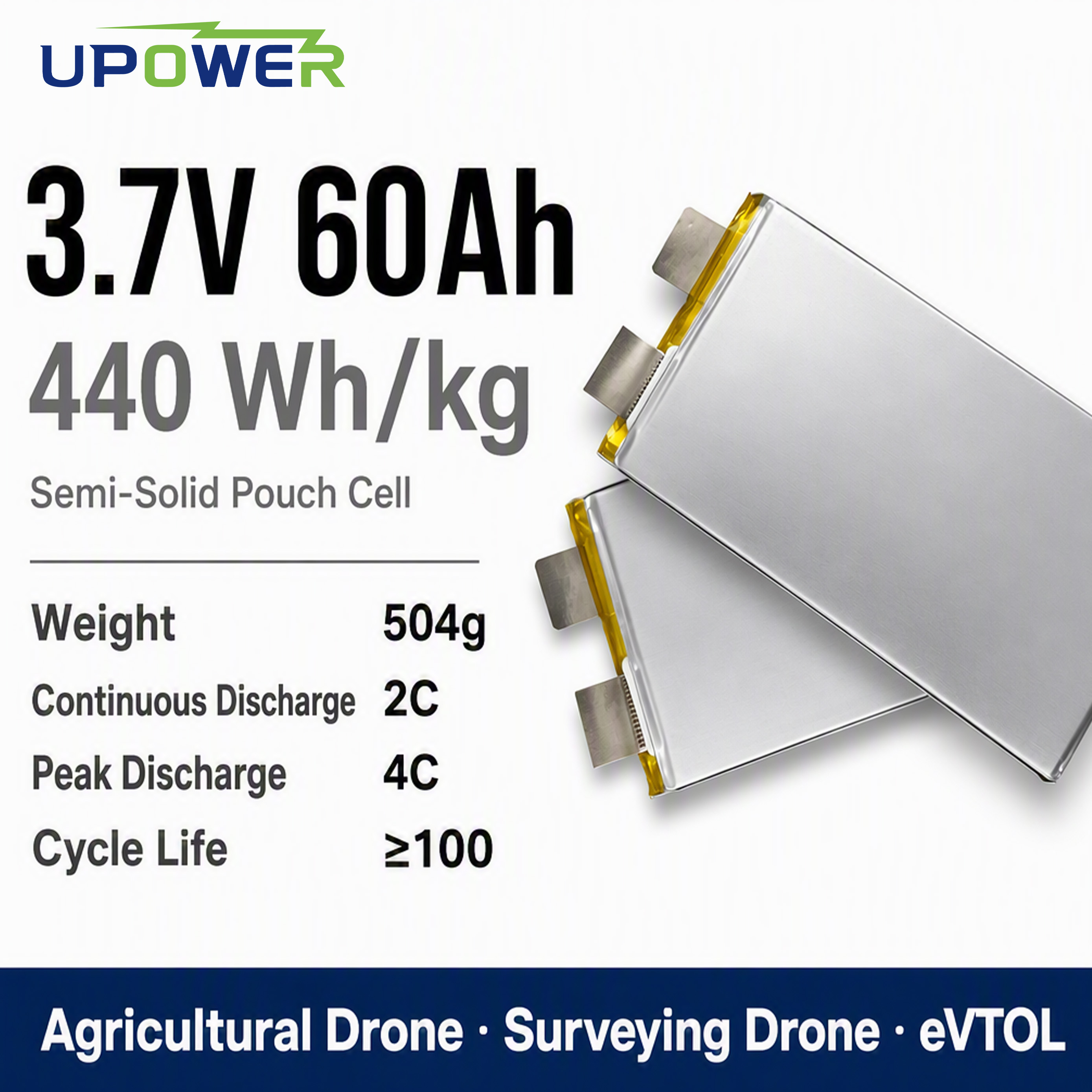 3.7V 60Ah 440Wh-kg（2）