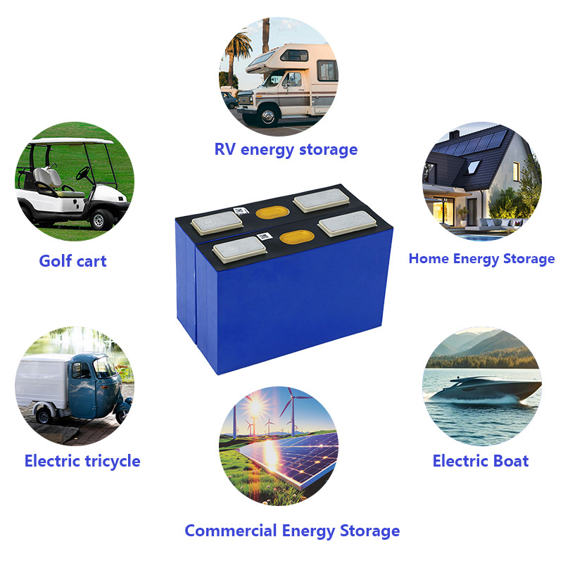 大电芯定制应用