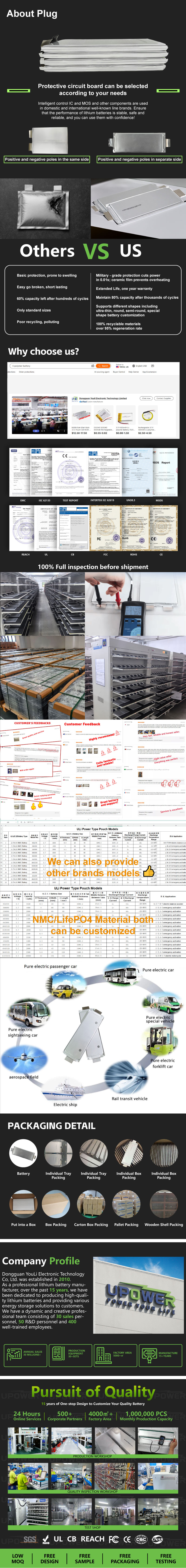 软包通用详情页2