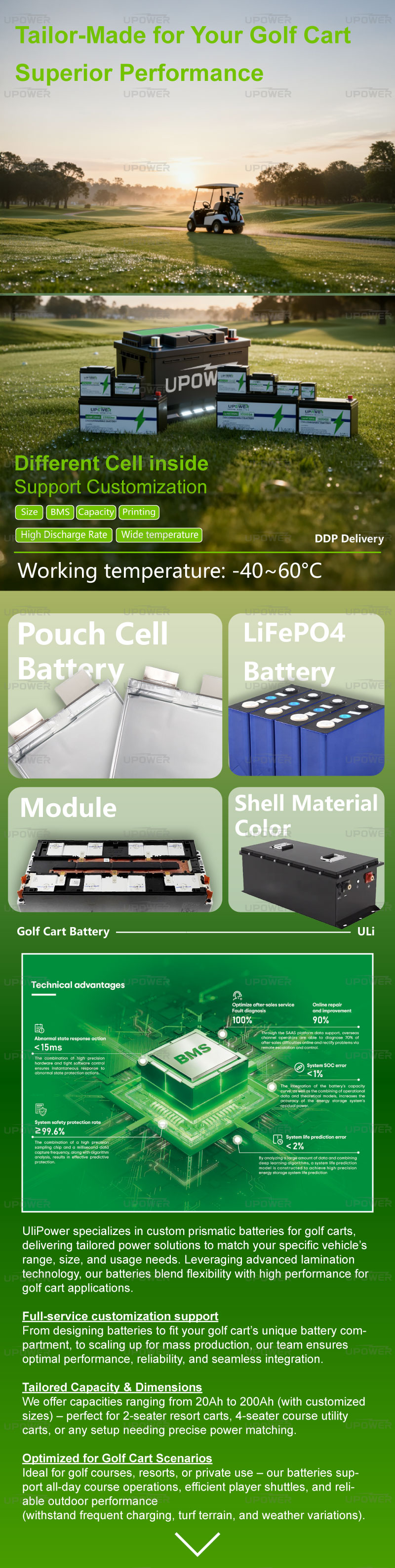 高尔夫球车电池通用详情页-(1)