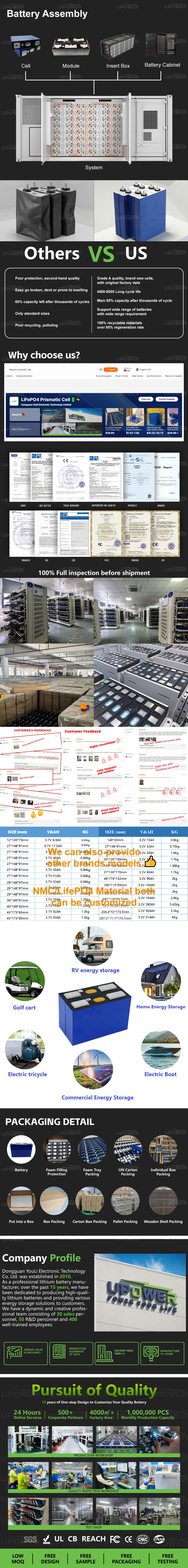 大电芯通用详情页-(2)