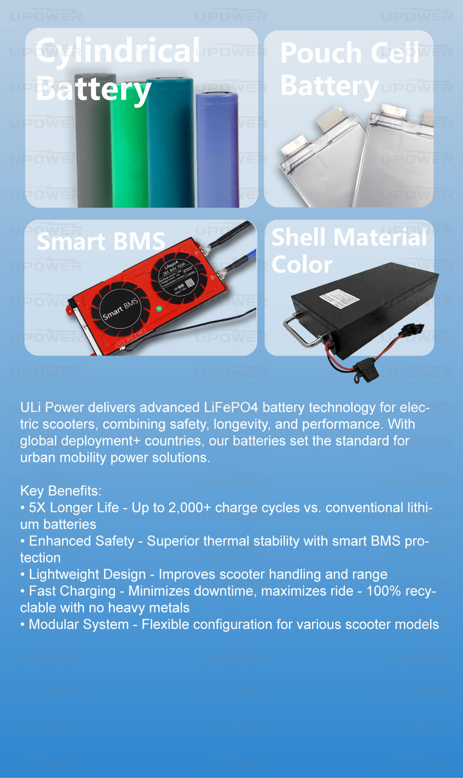 电动滑板车电池通用详情页2